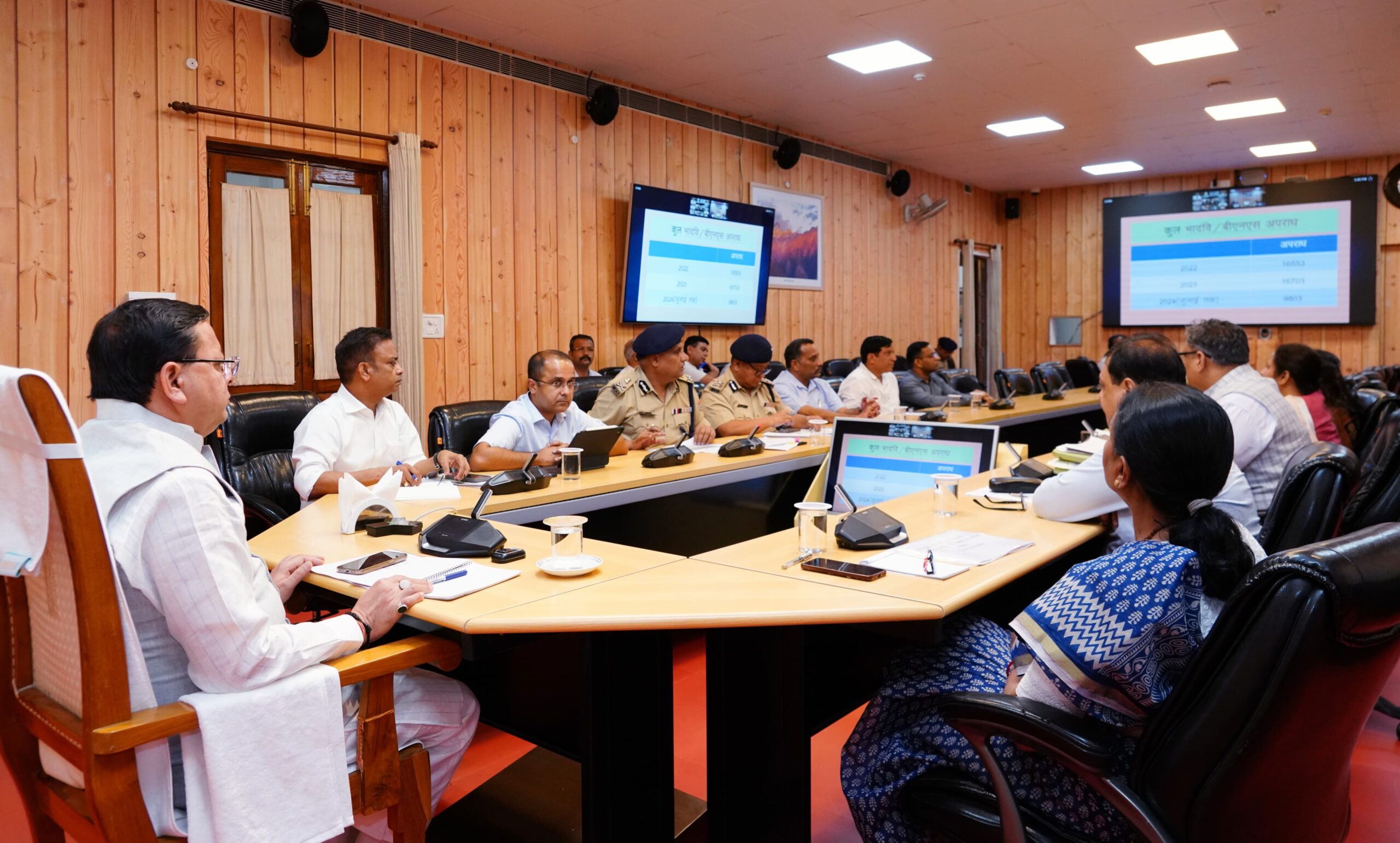 सीएम पुष्कर धामी हरिद्वार में ज्वेलरी शॉप में डकैती को लेकर नाराज,एसपी सिटी की अध्यक्षता में गठित होगी जांच समिति , प्रदेश की कानून व्यवस्था को लेकर दिखाए सख्त तेवर, कहा -किसी भी आपराधिक घटना की सूचना डीजीपी  को  फौरन कराएं उपलब्ध कराएं एसएसपी   